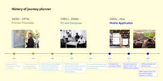 How Technology Has Changed Modern Travel and Tourism image